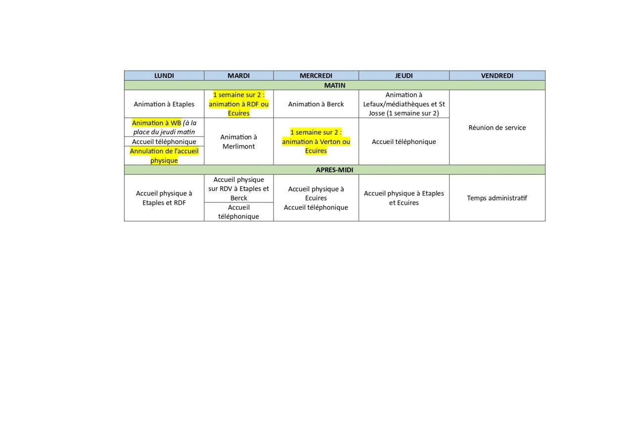 planning sept 2025 rpe