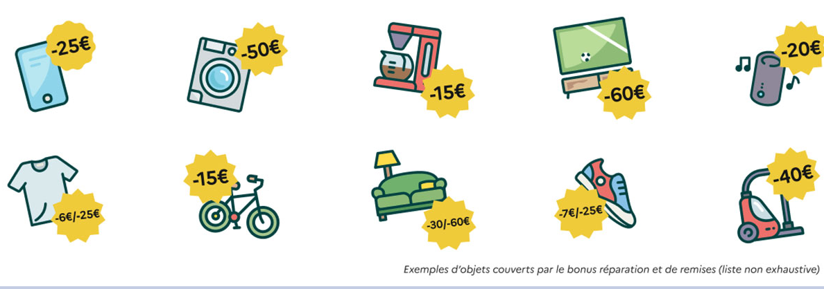 réparer